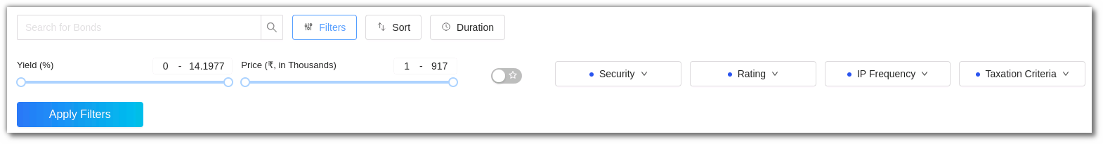Issuer Profile